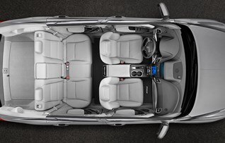 2017 Acura Rdx Gallery