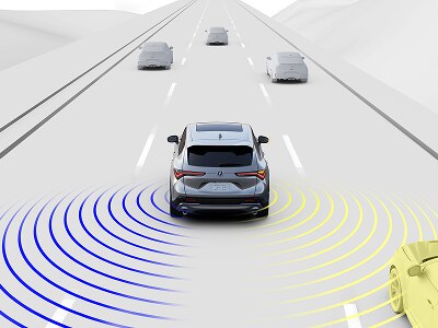 Image d’un véhicule sur la route, vu de l’arrière, avec des rayons violets et jaunes émanant de l’arrière pour indiquer les angles morts. 