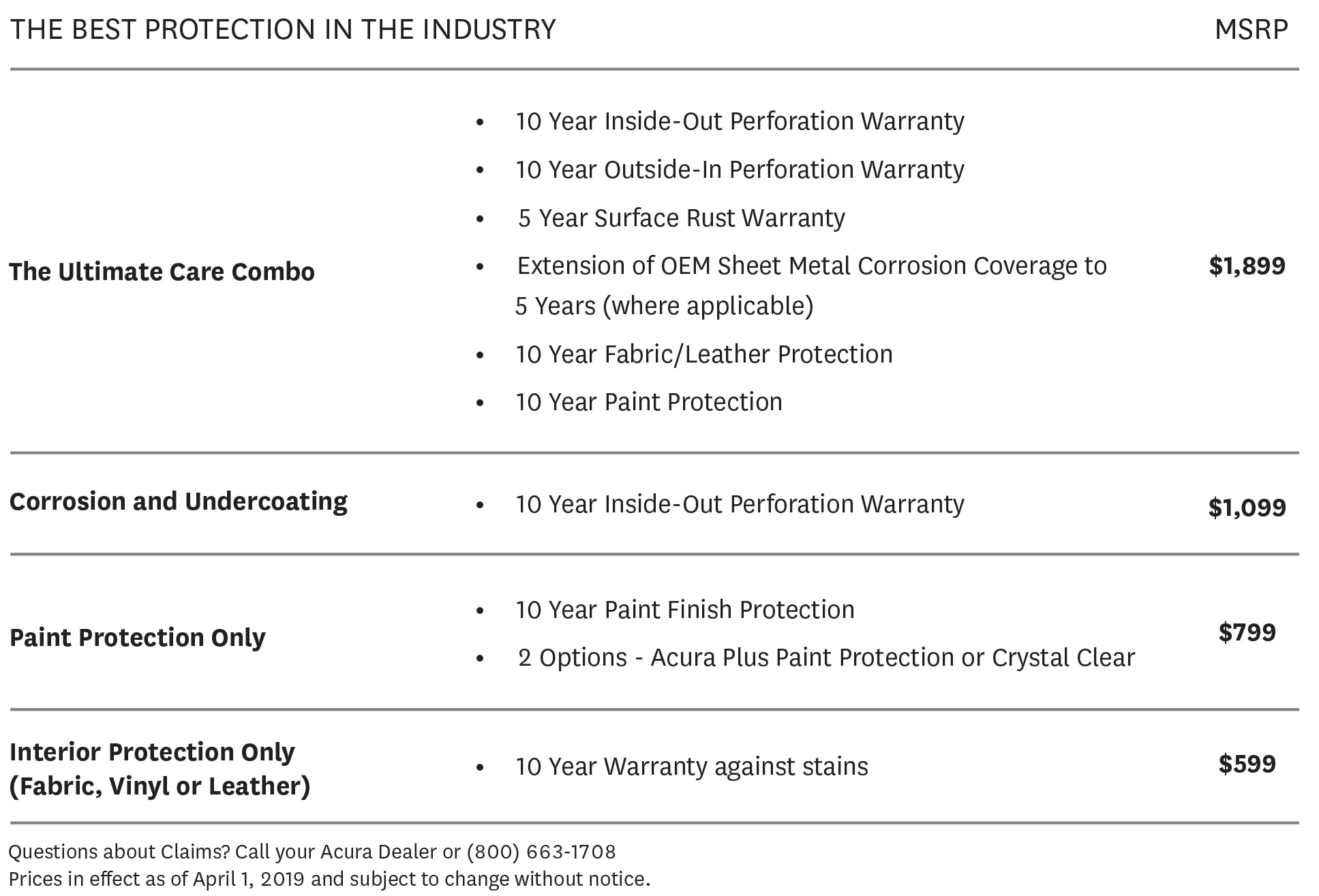 Professional Automotive Honda//Acura Leather and Vinyl Dye