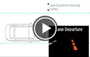 Lane Departure Warning