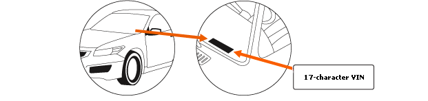 VIN diagram