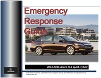 HYBRID Emergency Response Guide