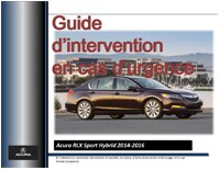 Guide d’intervention en cas d’urgence pour les véhicules hybrides