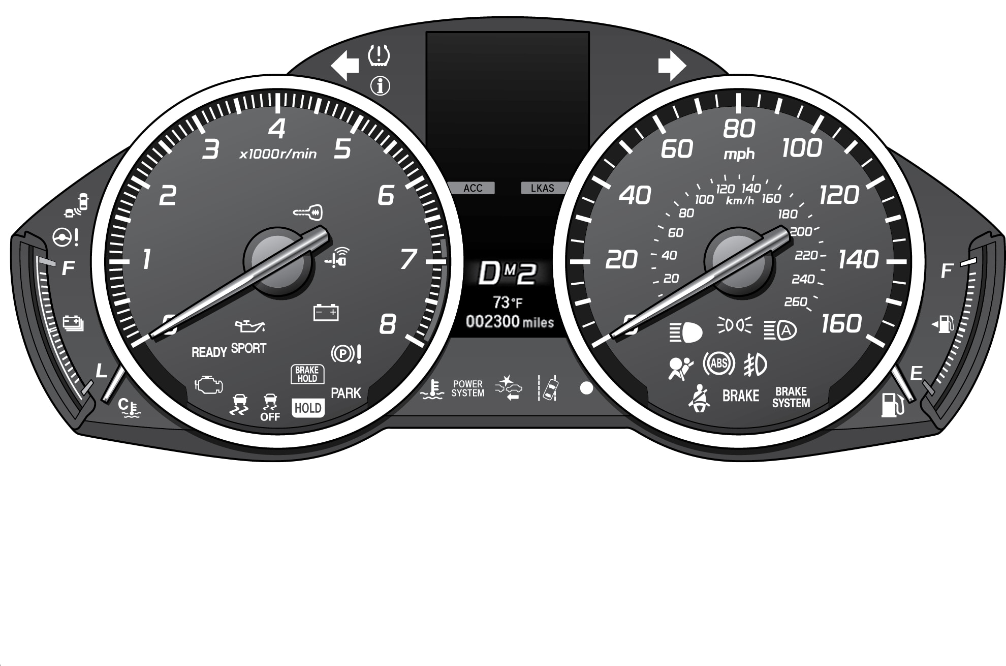 Generic Car Instrument Panel Instrument Panel